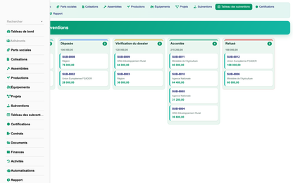 DoliResources - Dolibarr - 11_subsidy_board_kanban