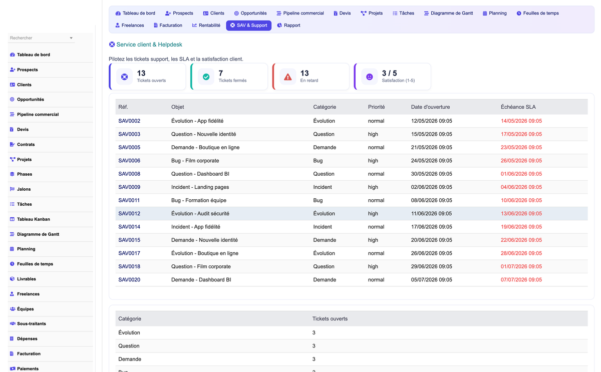 DoliResources - Dolibarr - 11_support_sav