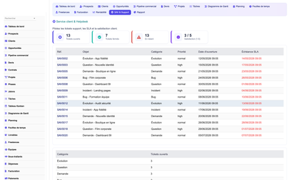DoliResources - Dolibarr - 11_support_sav