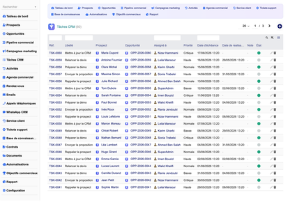 DoliResources - Dolibarr - 11_tasks_list_708395ab-ae5a-4673-8dc7-6a535b862e4b