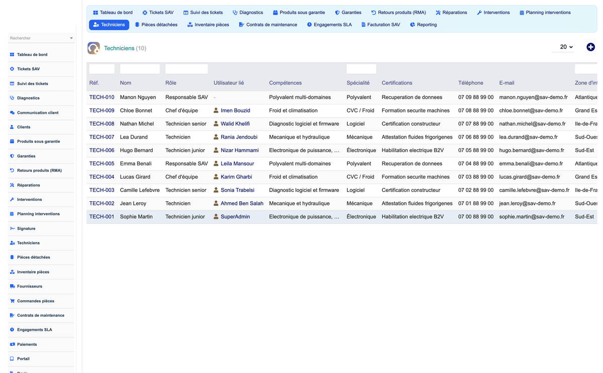 DoliResources - Dolibarr - 11_technicians
