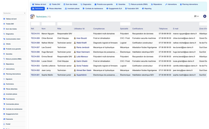 DoliResources - Dolibarr - 11_technicians