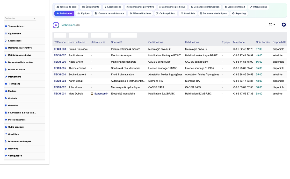 DoliResources - Dolibarr - 11_techniciens