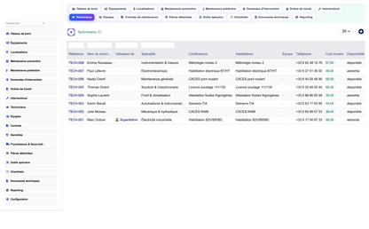 DoliResources - Dolibarr - 11_techniciens