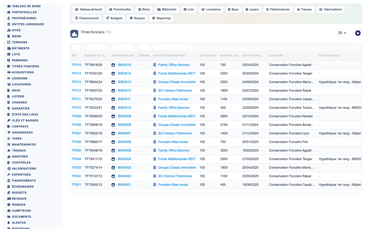 Real Estate Asset Management - Dolibarr