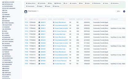 Real Estate Asset Management - Dolibarr