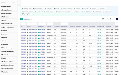DoliResources - Dolibarr - 11_traitements_959b2514-c12a-4837-b627-55a5046646b2