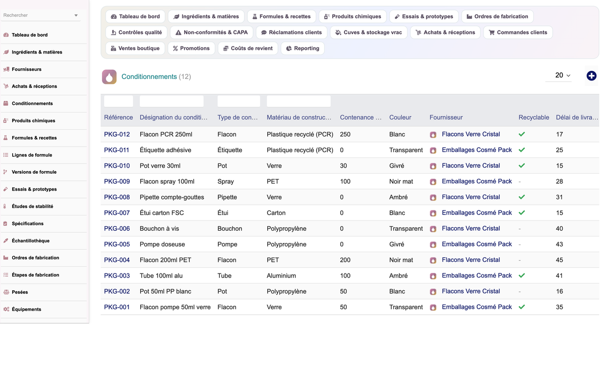 A complete Cosmetics ERP module for Dolibarr