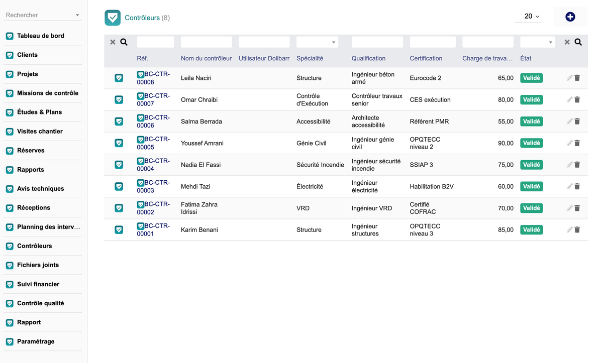 DoliResources - Dolibarr - 12_Controleurs_7a41395d-9af4-441a-93a0-51817d0a0a27