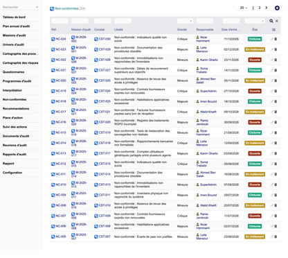 DoliResources - Dolibarr - 12_Non_conformites_fb9358e9-e8d0-4699-8429-e47f92051644
