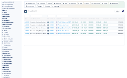 Real Estate Asset Management - Dolibarr