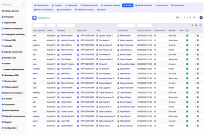 DoliResources - Dolibarr - 12_activities_list_10d197a9-176a-4bba-8ecf-9af13fc9149a