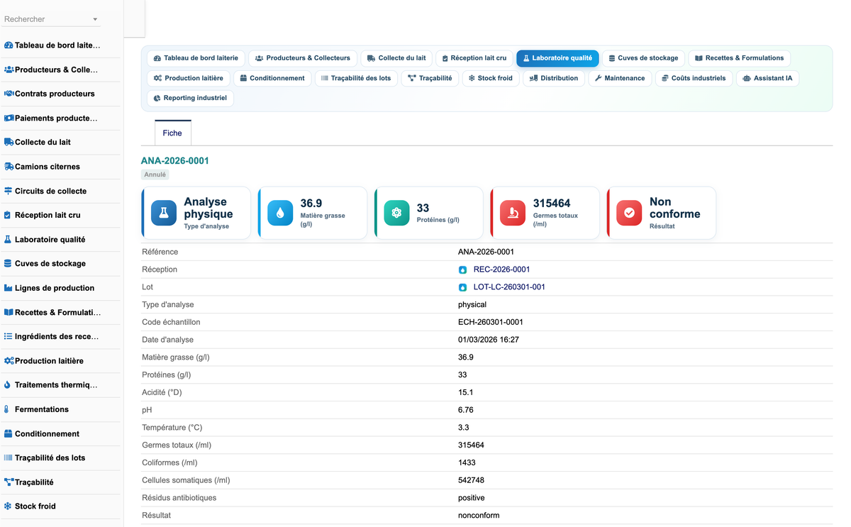 DoliResources - Dolibarr - 12_analyse_fiche