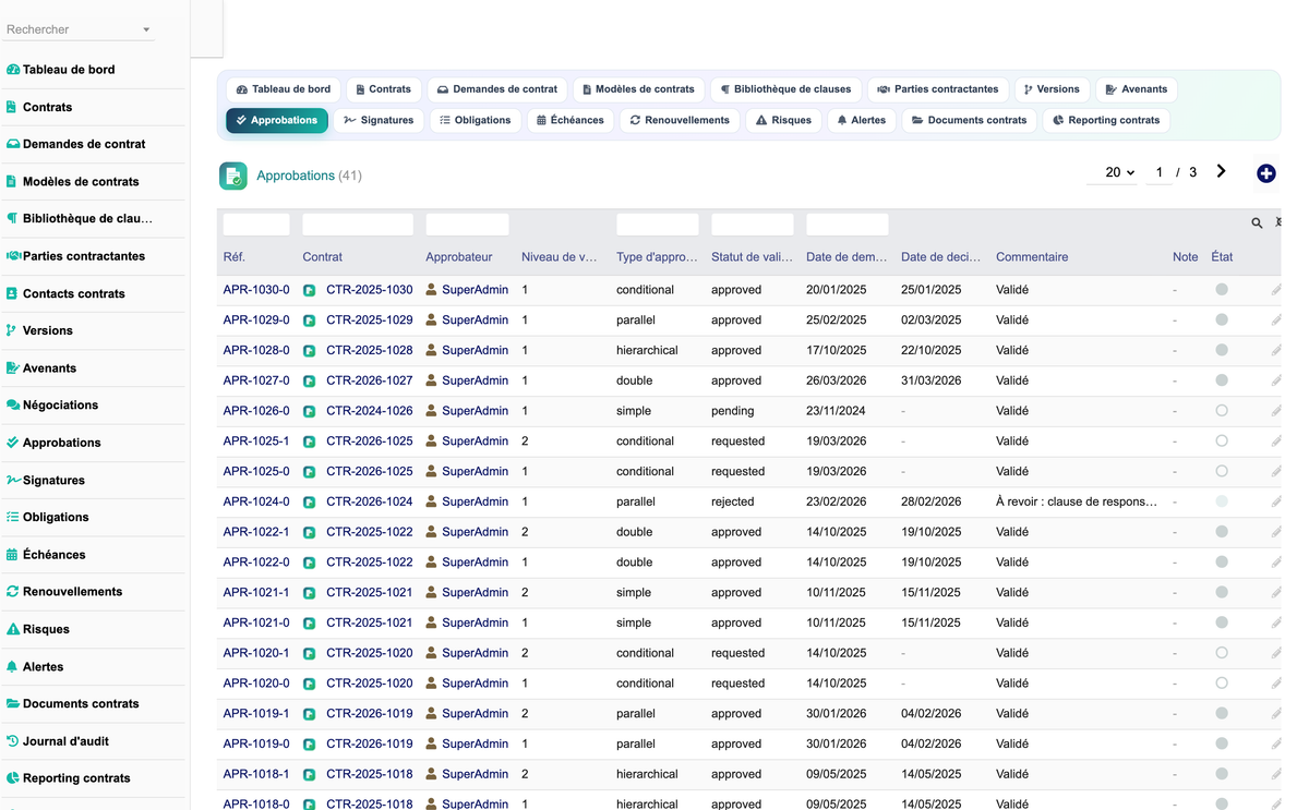 DoliResources - Dolibarr - 12_approbations