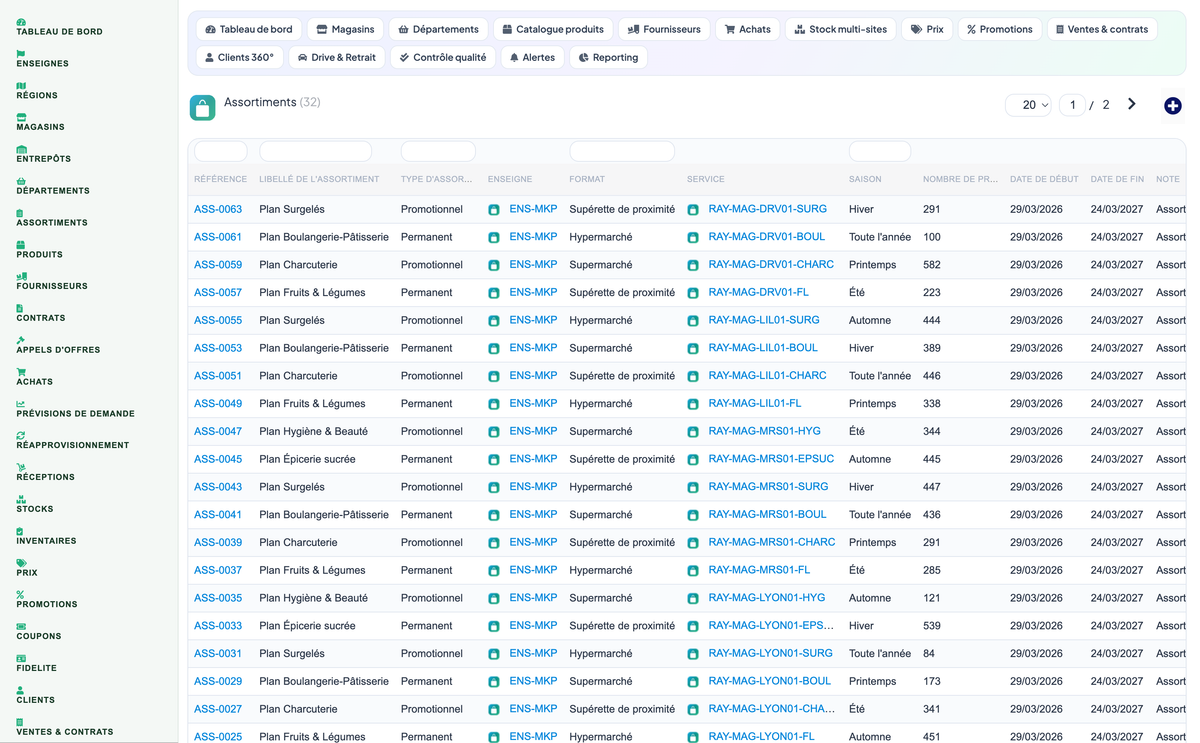 Complete Supermarket Management for Dolibarr
