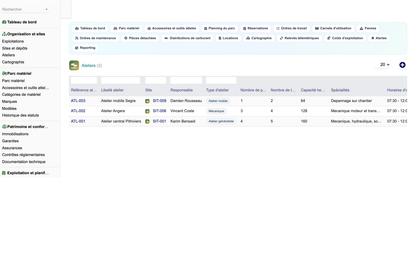 DoliResources - Dolibarr - 12_ateliers