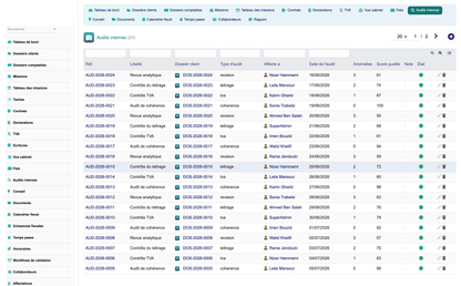 DoliResources - Dolibarr - 12_audit