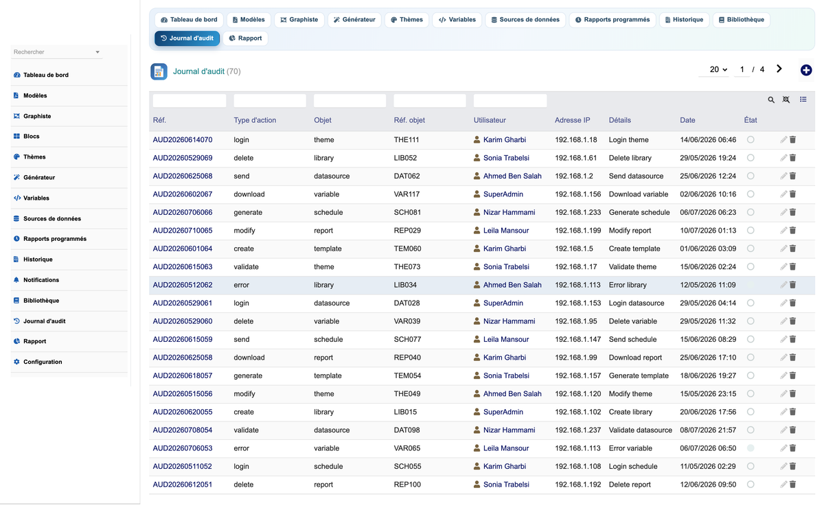 DoliResources - Dolibarr - 12_auditlog