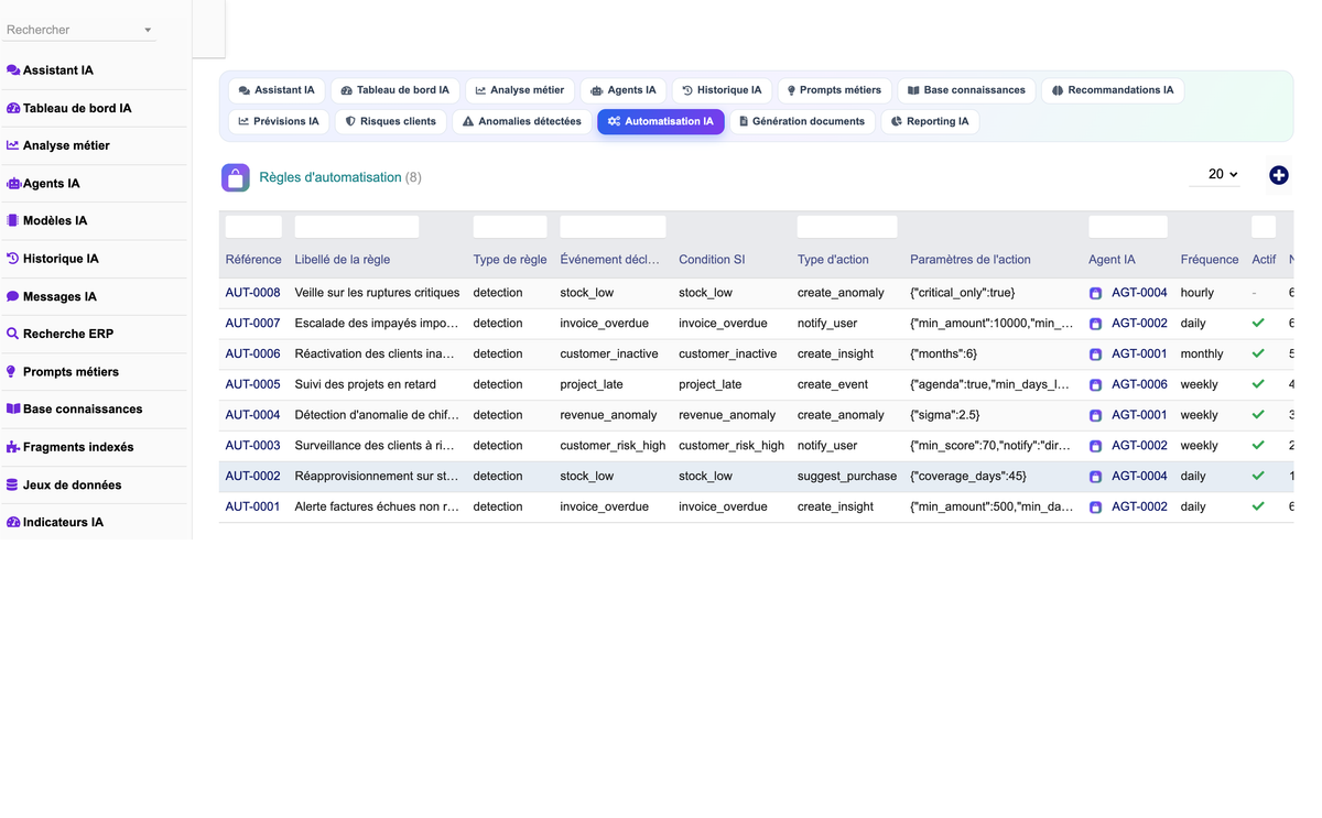 DoliResources - Dolibarr - 12_automatisation_ia