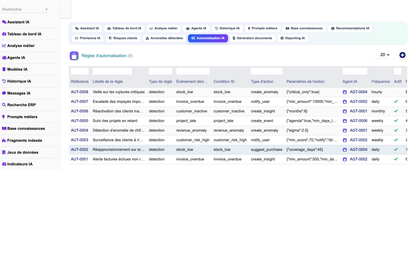 DoliResources - Dolibarr - 12_automatisation_ia
