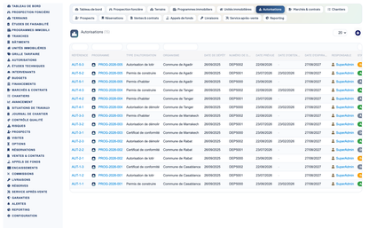 DoliResources - Dolibarr - 12_autorisations