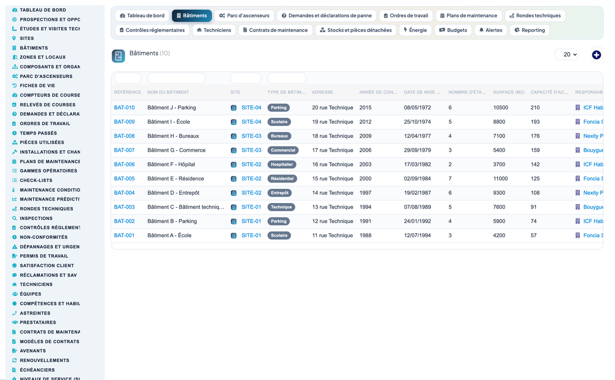 Elevator & Vertical-Transport Management for Dolibarr