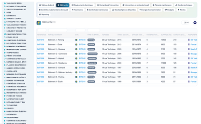 Building Electricity, Electrical Contracting & Low-Current Systems Management for Dolibarr