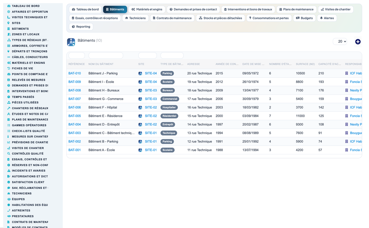 Dry Networks Management — Advanced - Dolibarr