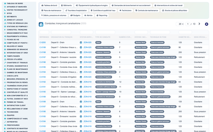 Wet Networks Management — Advanced - Dolibarr