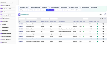 DoliResources - Dolibarr - 12_connecteurs