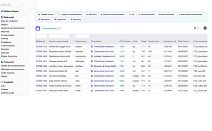 DoliResources - Dolibarr - 12_consommables