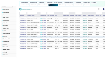 DoliResources - Dolibarr - 12_contracts_8e91d243-567e-4815-be14-23236997949e