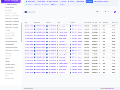 DoliResources - Dolibarr - 12_contracts_list_262b3bf9-54b0-461e-b990-c3f8e4cb4e9a