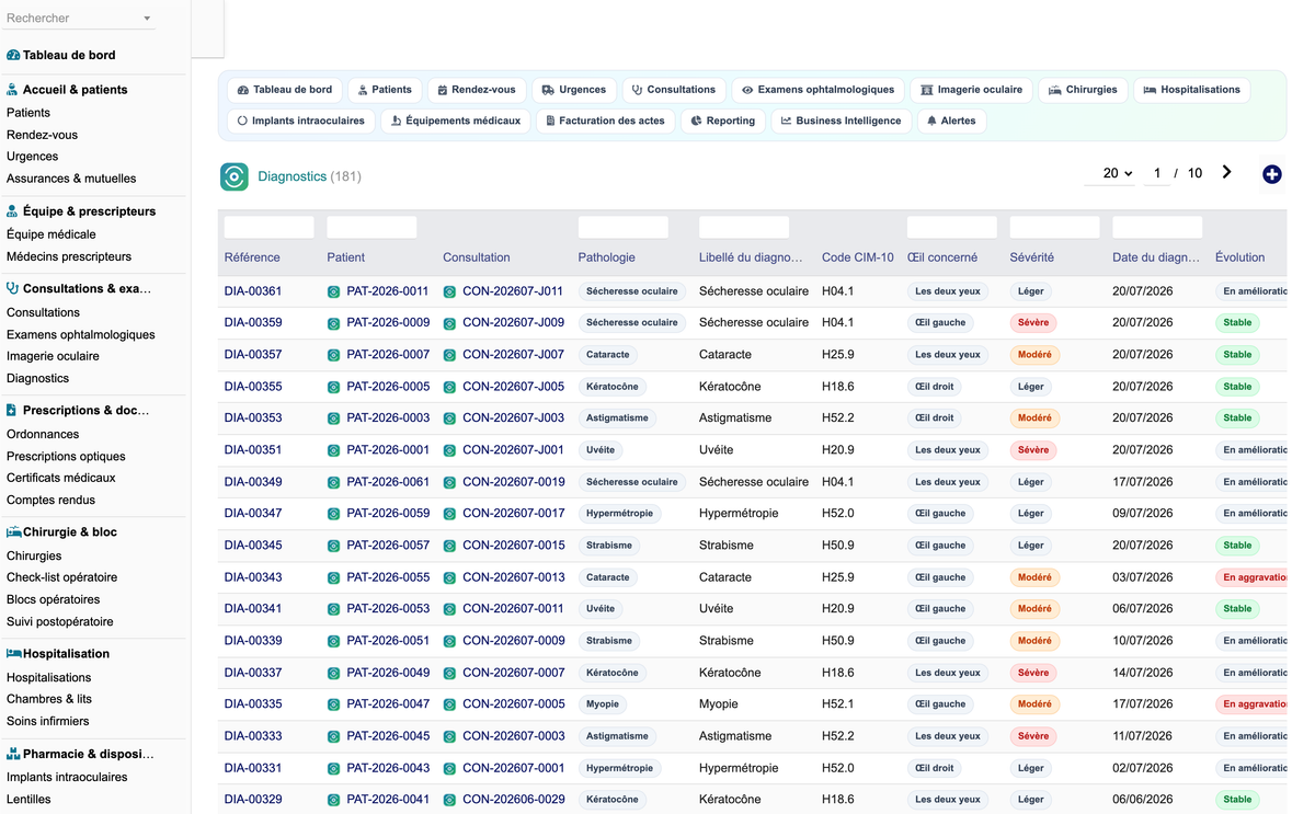 DoliResources - Dolibarr - 12_diagnostics