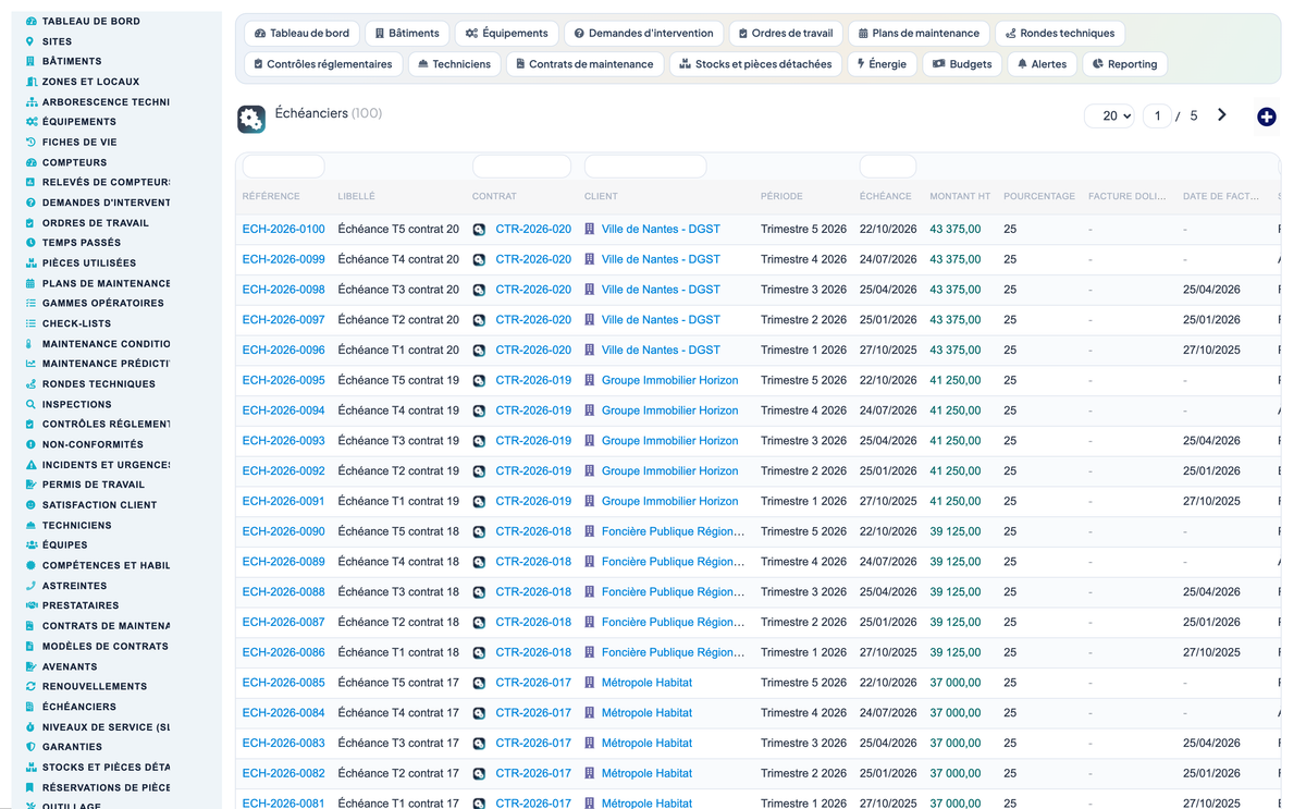 Advanced Maintenance Contract Management - Dolibarr