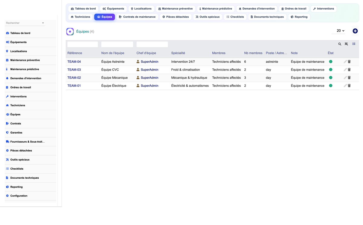 DoliResources - Dolibarr - 12_equipes