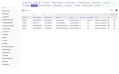 DoliResources - Dolibarr - 12_equipes