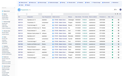 DoliResources - Dolibarr - 12_equipment