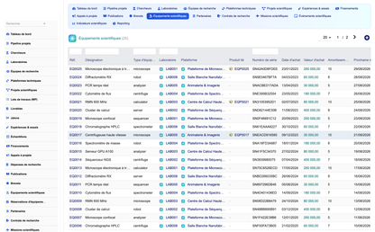 DoliResources - Dolibarr - 12_equipment_list