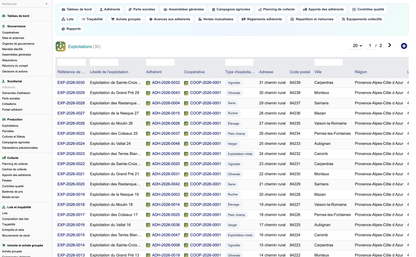 DoliResources - Dolibarr - 12_exploitations