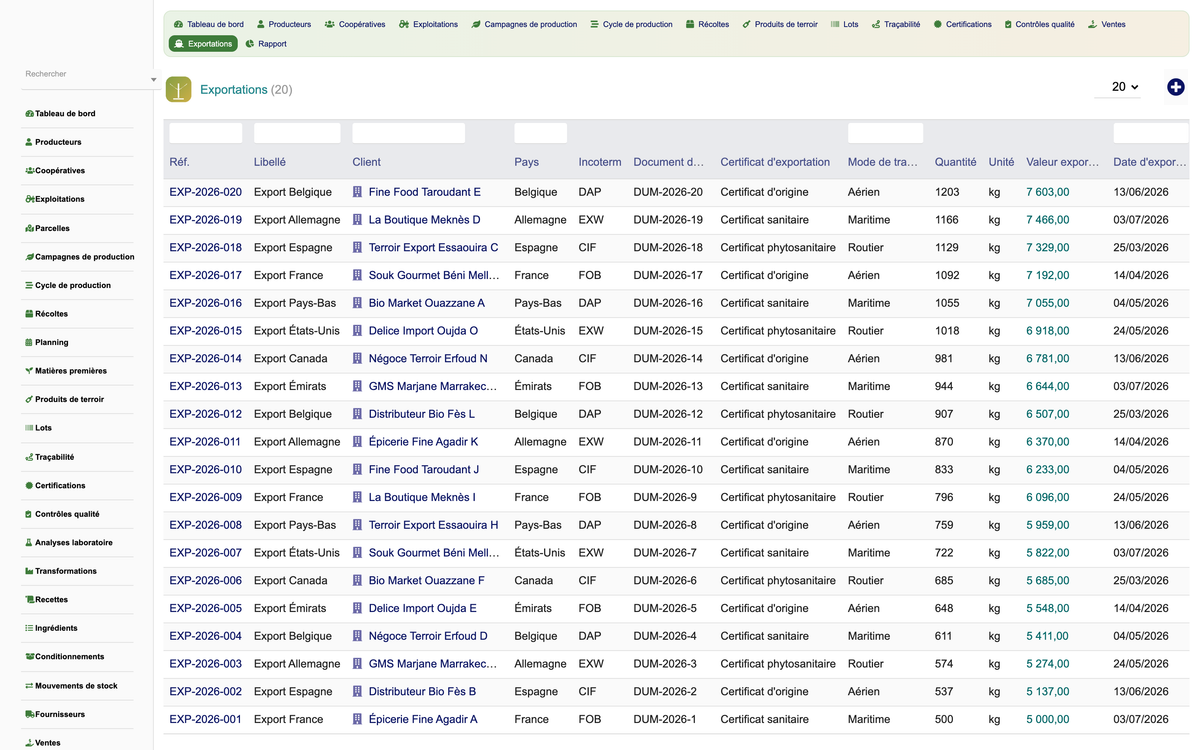 DoliResources - Dolibarr - 12_exports