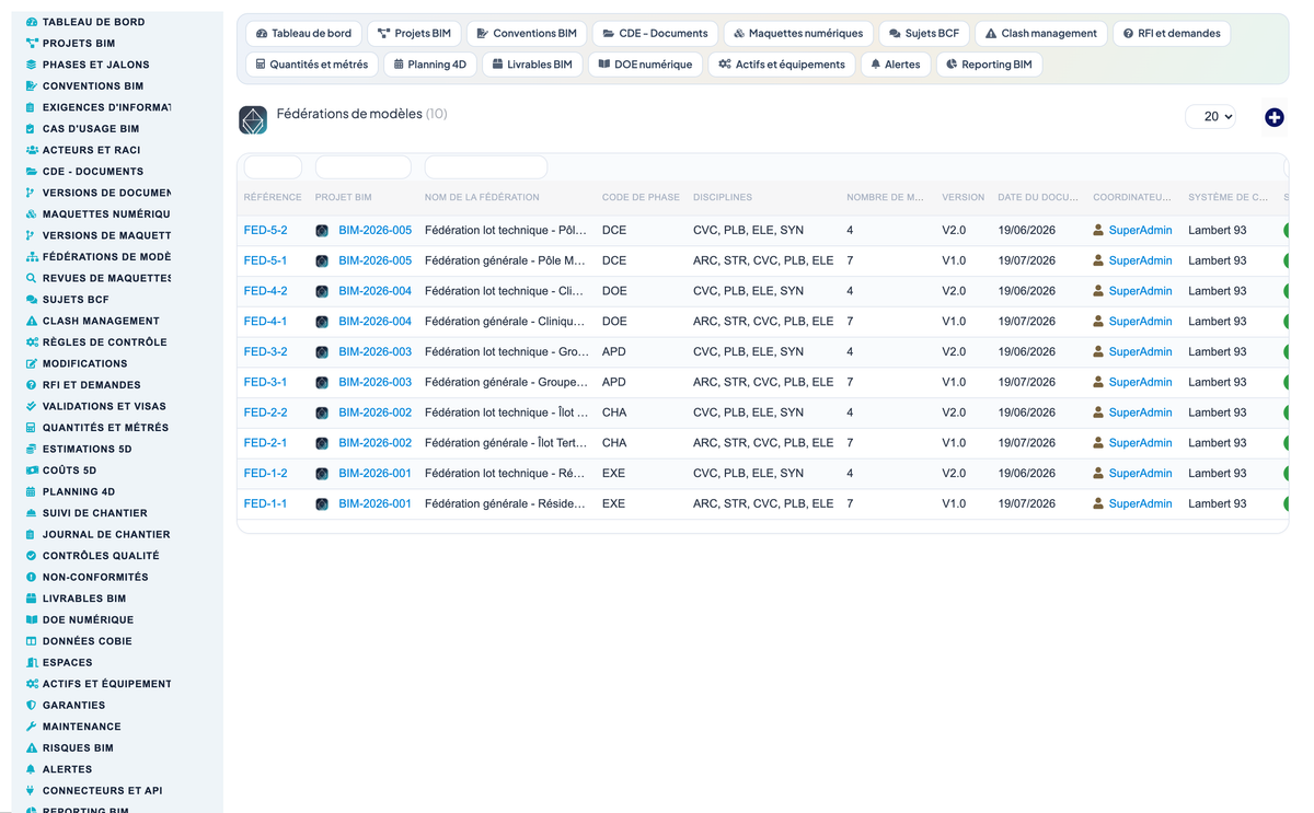DoliResources - Dolibarr - 12_federations
