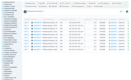 DoliResources - Dolibarr - 12_federations
