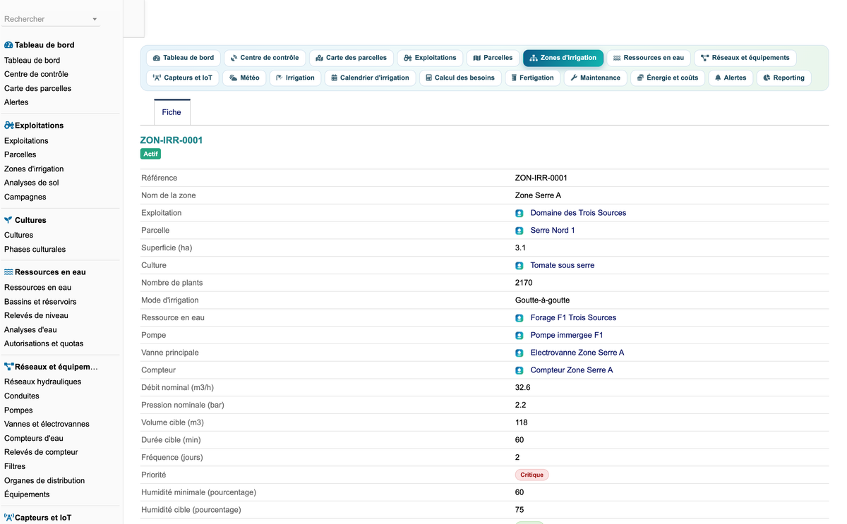 DoliResources - Dolibarr - 12_fiche_zone_83e70c50-ac4c-408c-a2ca-dbd95c2a60cc