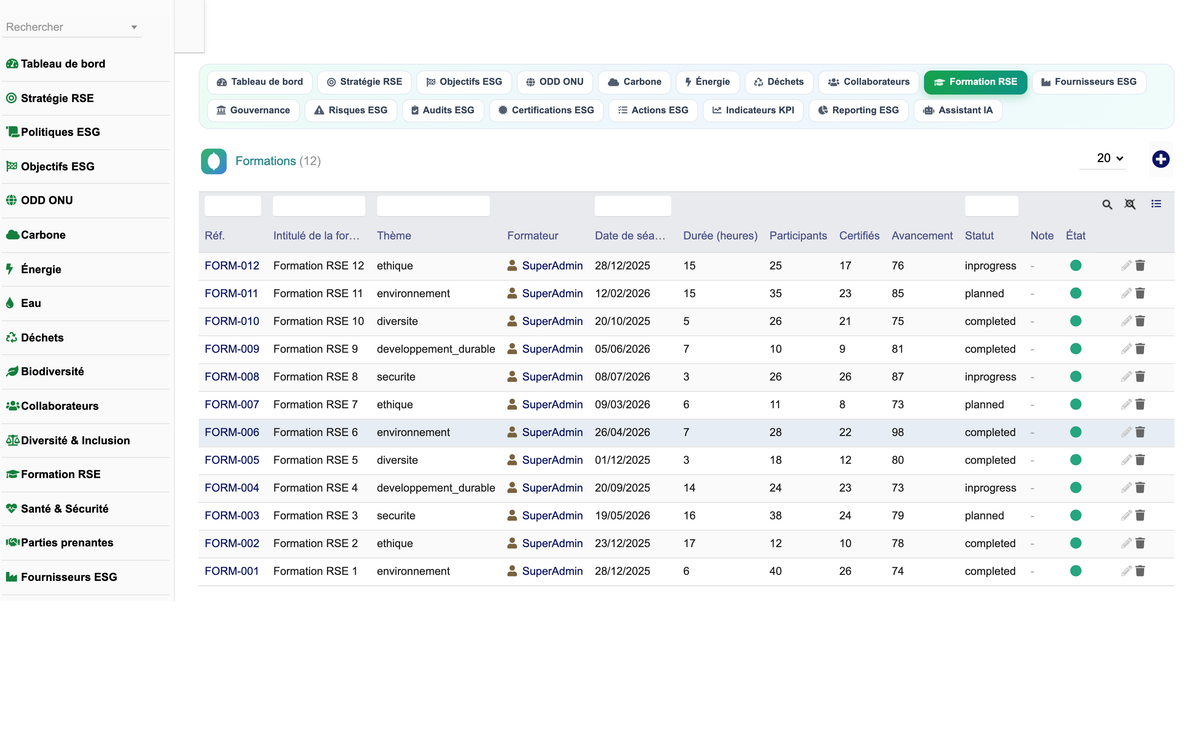 DoliResources - Dolibarr - 12_formation_rse