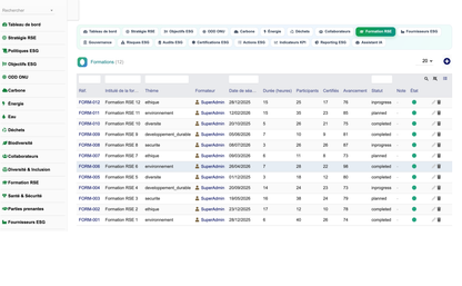 DoliResources - Dolibarr - 12_formation_rse
