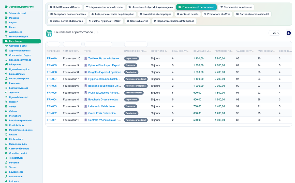 Complete Hypermarket Management for Dolibarr