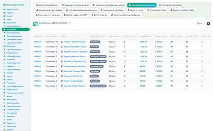 Complete Hypermarket Management for Dolibarr