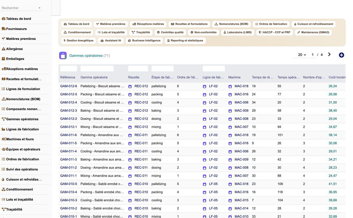 DoliResources - Dolibarr - 12_gammes