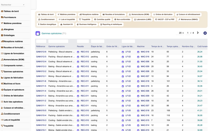 DoliResources - Dolibarr - 12_gammes